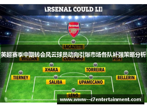 英超赛季中期转会风云球员动向引爆市场各队补强策略分析