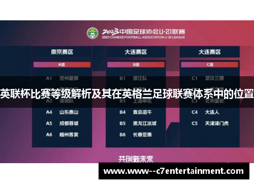 英联杯比赛等级解析及其在英格兰足球联赛体系中的位置