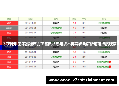 今夜德甲密集赛程压力下各队状态与战术博弈影响解析前瞻深度观察
