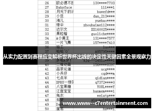 从实力配置到赛程应变解析世界杯出线的决定性关键因素全景观察力
