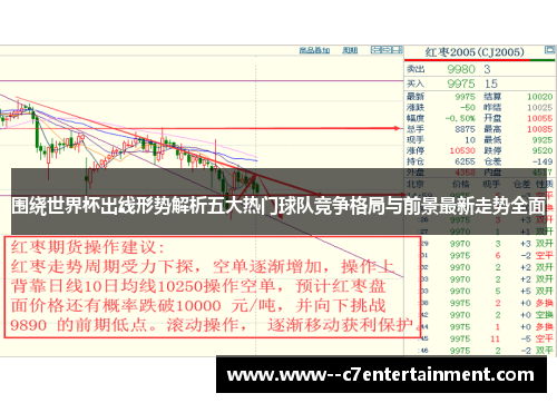 围绕世界杯出线形势解析五大热门球队竞争格局与前景最新走势全面